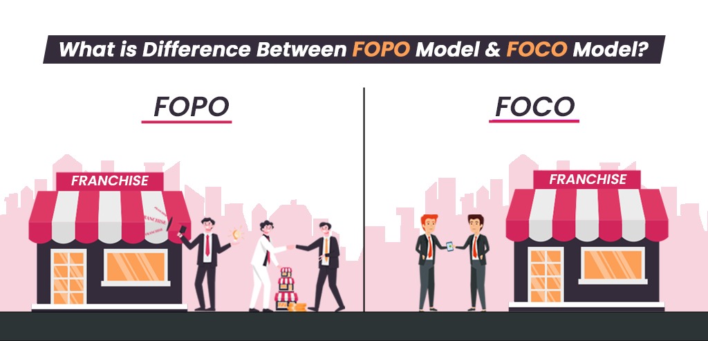 FOPO Model and FOCO Model