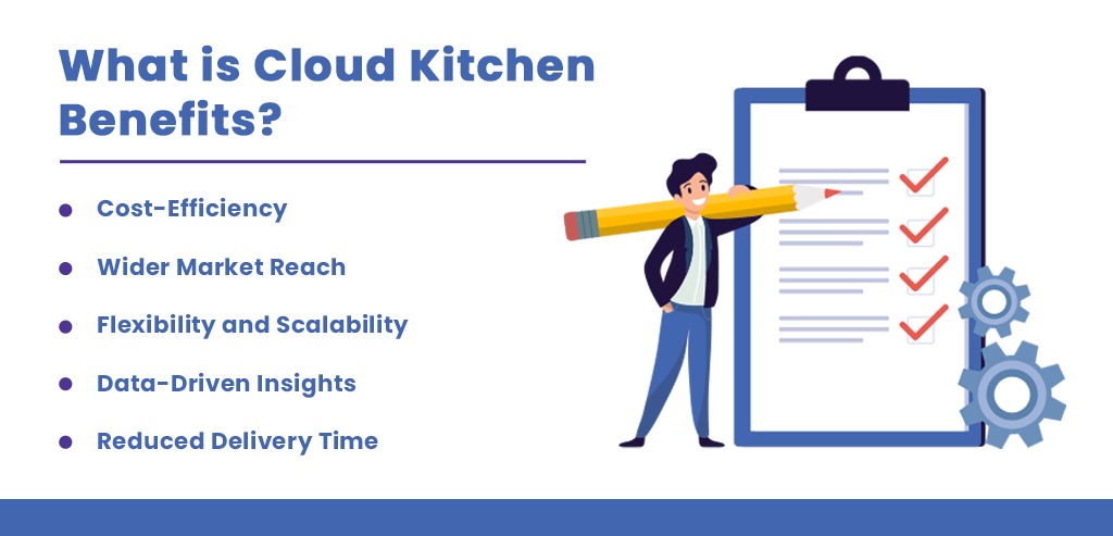 What Is a Cloud Kitchen, Cloud Kitchen Benefits