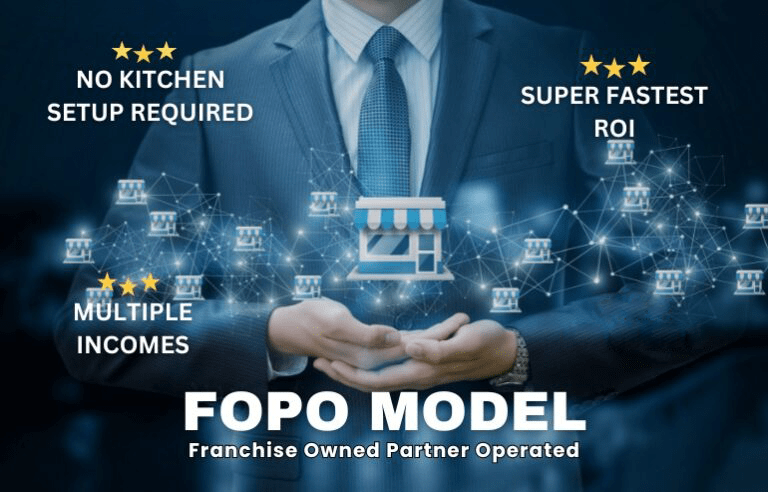 FOPO Model