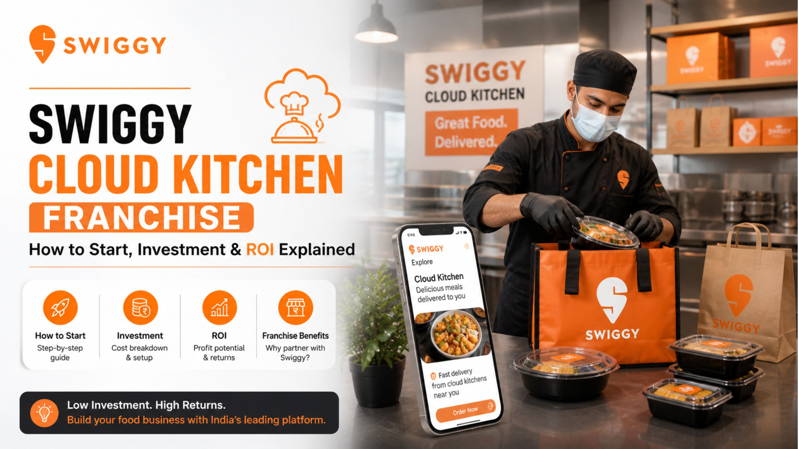 Swiggy Cloud Kitchen Franchise: How to Start, Investment & ROI Explained